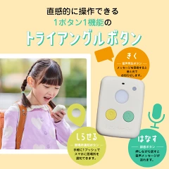 はろここトーク ボタン説明